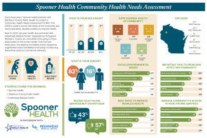Spooner Health Community Health Needs Assessment infographic displaying health statistics, community demographics, and improvement priorities for Spooner, WI, highlighting the organization's commitment to community well-being.